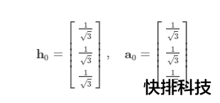 HITS算法详解