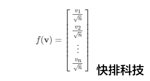 HITS算法详解