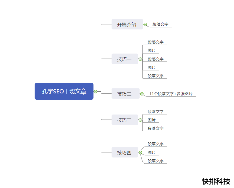 东莞seo