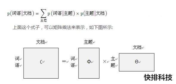 东莞seo优化