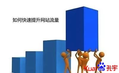 郑州做网站排名好，流量少的缘故原由及解决方法分析说明作者郑州郑州做网站建设   发布时间2019-06-27  欣赏次数  本文来源http|郑州郑州做网站建设公司